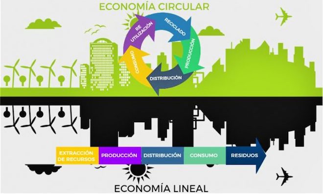 Presentarán pionero programa “Economía Circular” en Concepción