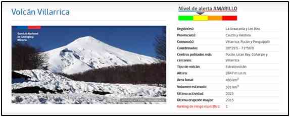 Sernapesca activa plan de contingencia por alerta amarilla decretada tras actividad de volcán Villarrica