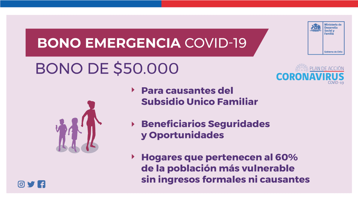 Aprobado por el senado el bono de emergencia covid-19: apoyará a cerca de 1.6 millones de familias