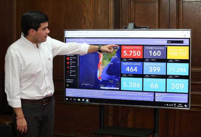 Bienes Nacionales anuncia Visor Territorial COVID-19 abierto a la ciudadanía