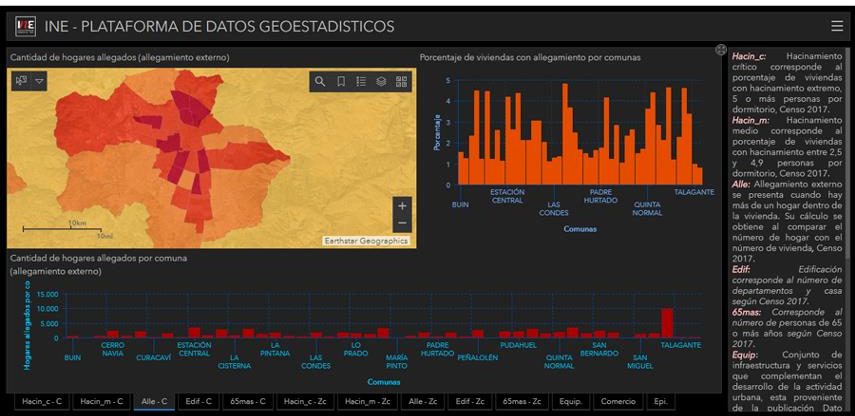 INE lanza plataforma que integra datos geoestadísticos que incluye variables epidemiológicas