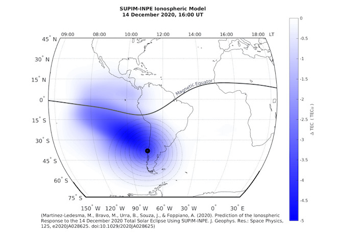 Equipo de investigadores UdeC desarrolla estudio para predecir efectos del eclipse de diciembre 2020 en la ionósfera