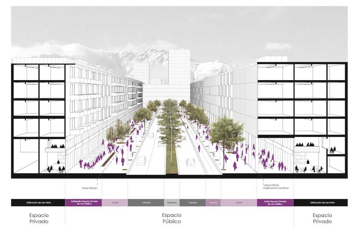 Consejo Nacional de Desarrollo Urbano publica guía que promueve una relación armónica entre la altura de los edificios y el espacio público 