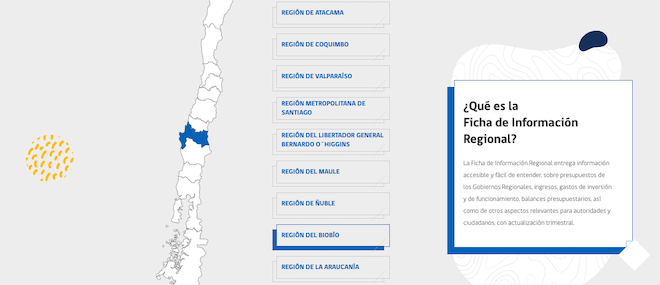 Día de las Regiones: Gobierno lanzó ficha online con gastos e ingresos de los gobiernos regionales